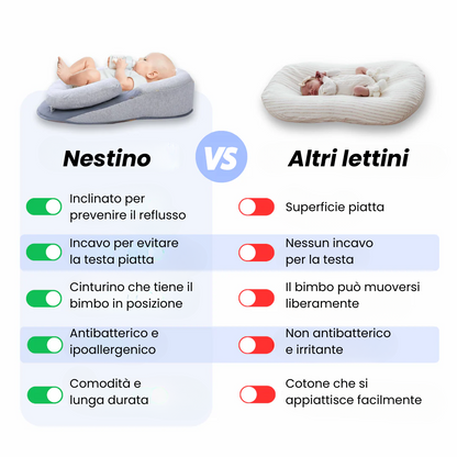 VIIVO™ -Anti-reflux neonatale wieg met pediatrische ondersteuning