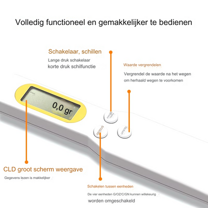 MAGMI – Lepelweegschaal – LCD scherm